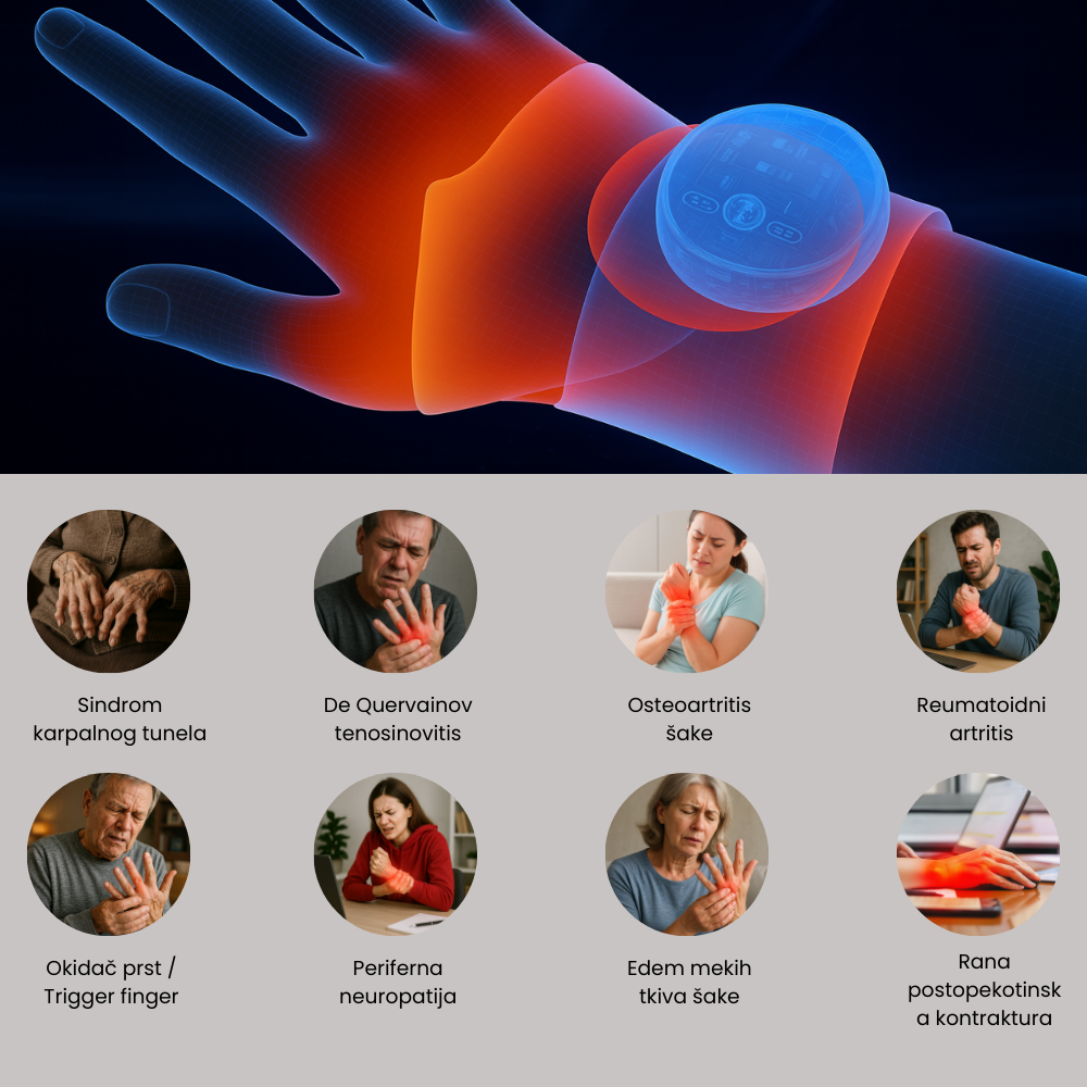 CalmiTex - Mikrostrujni masažer za zglobove